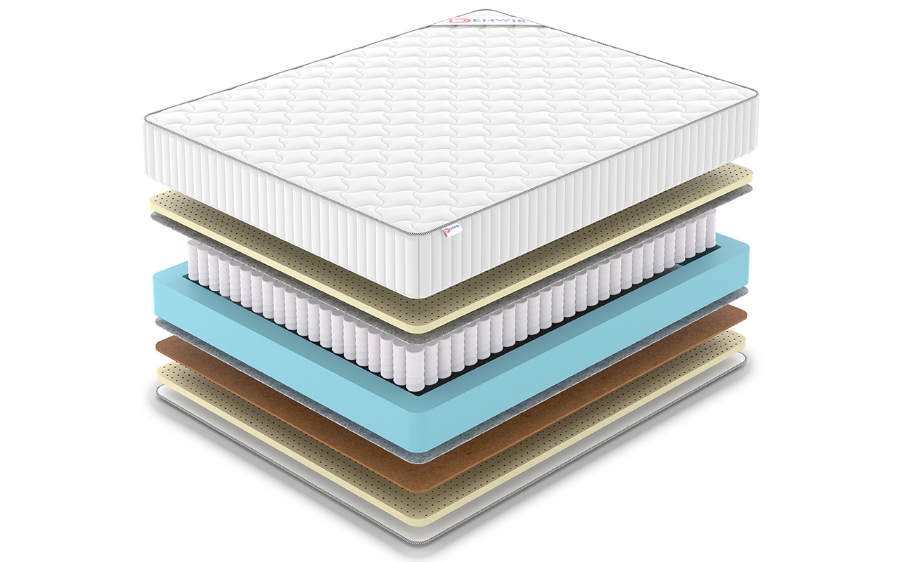 Denwir Classic Balance Soft Plus Tfk фото 3