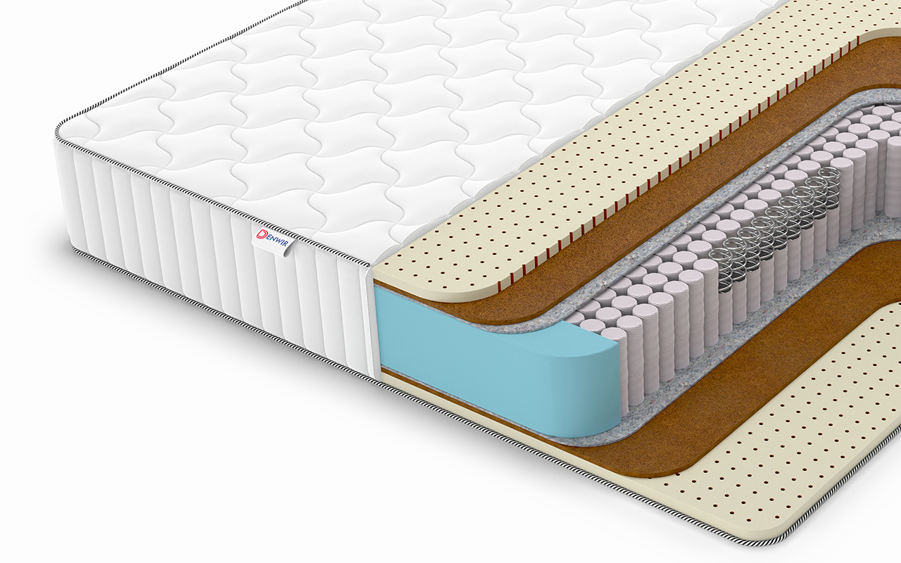 Denwir Classic Middle Soft S1000 фото 2