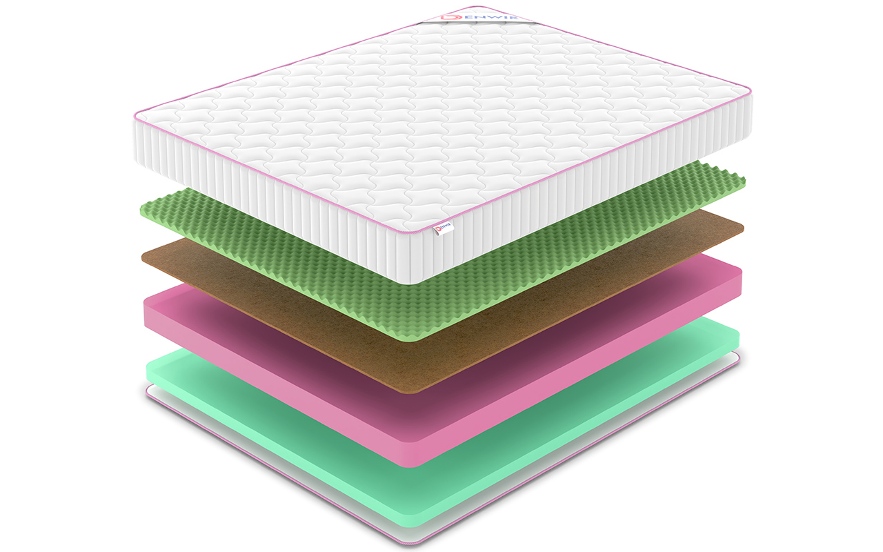 Denwir Mega Roll Eco Balance Relax 19 фото 3