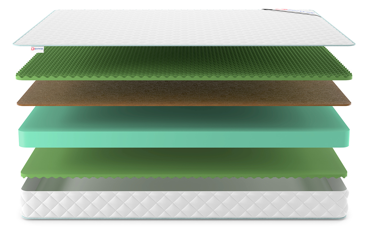 Denwir Simpl Roll Balance Relax Plus 17 фото 4