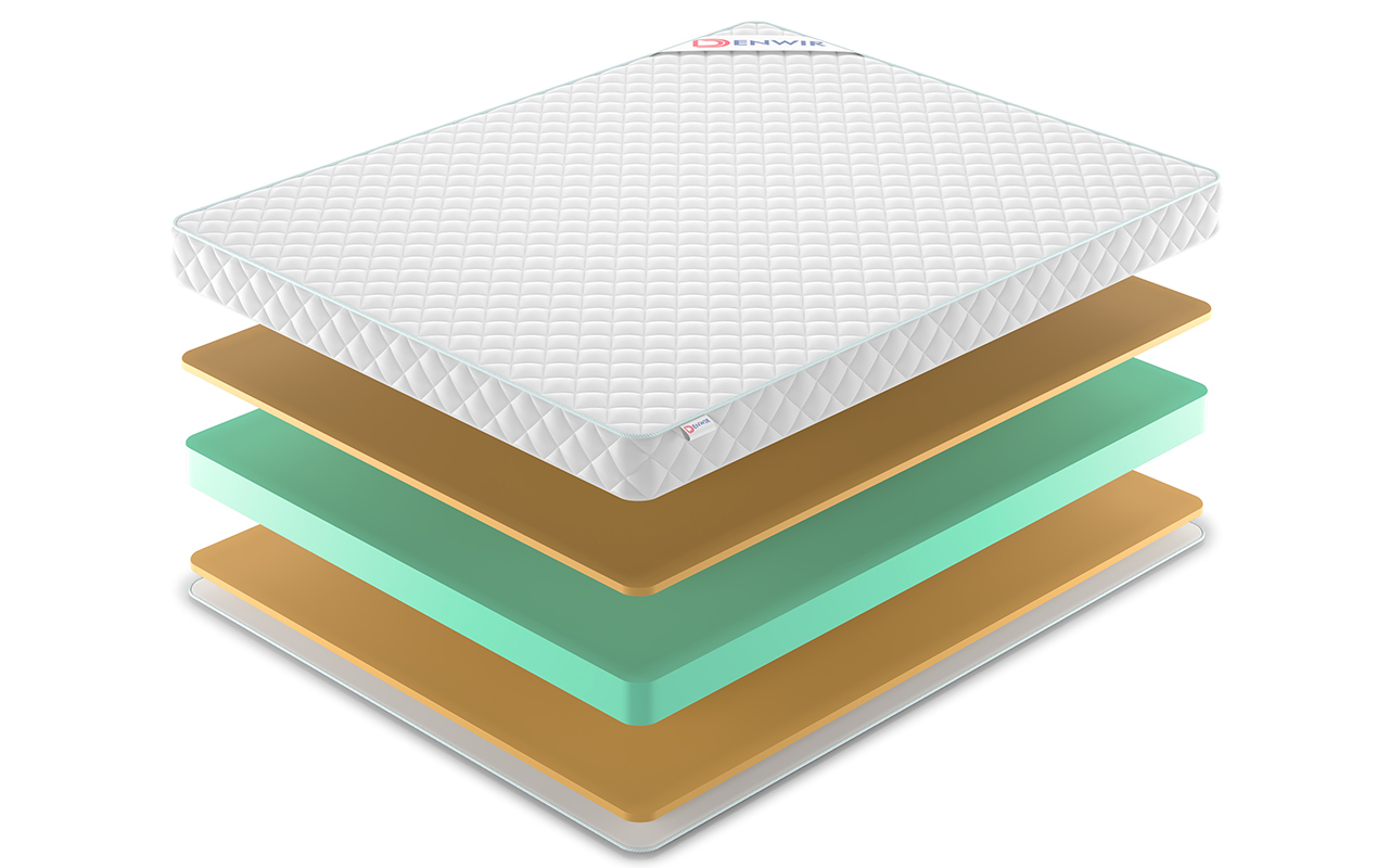 Denwir Simpl Roll Memo 14 фото 3