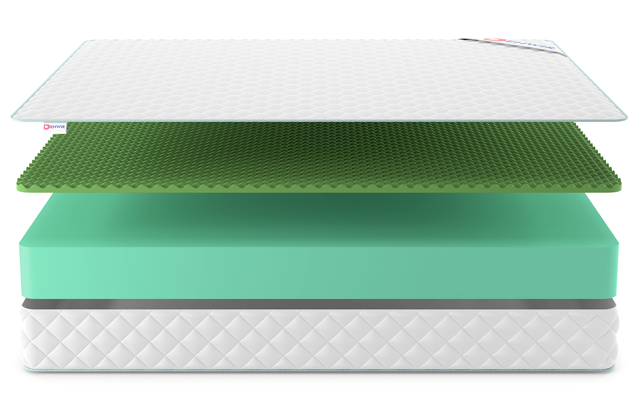 Denwir Simpl Roll Relax 21 фото 4