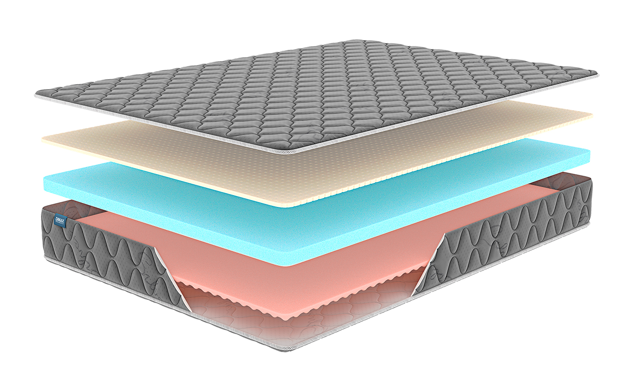 фото: Матрас Dimax Оптима Ролл Массаж Лайт 2