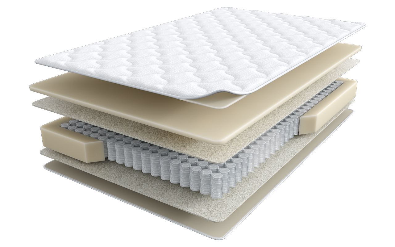 Аскона Halal Destek